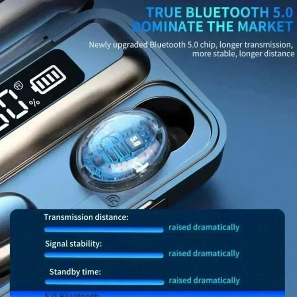 Smart touch earplugs and phone charger. - Picture 3 of 4